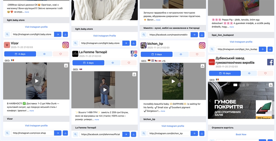 Аналіз реклами FB та IG