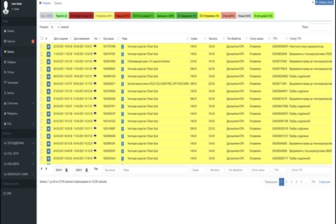 Переваги CRM