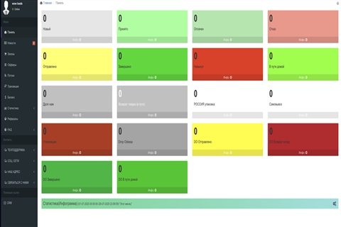 Переваги CRM