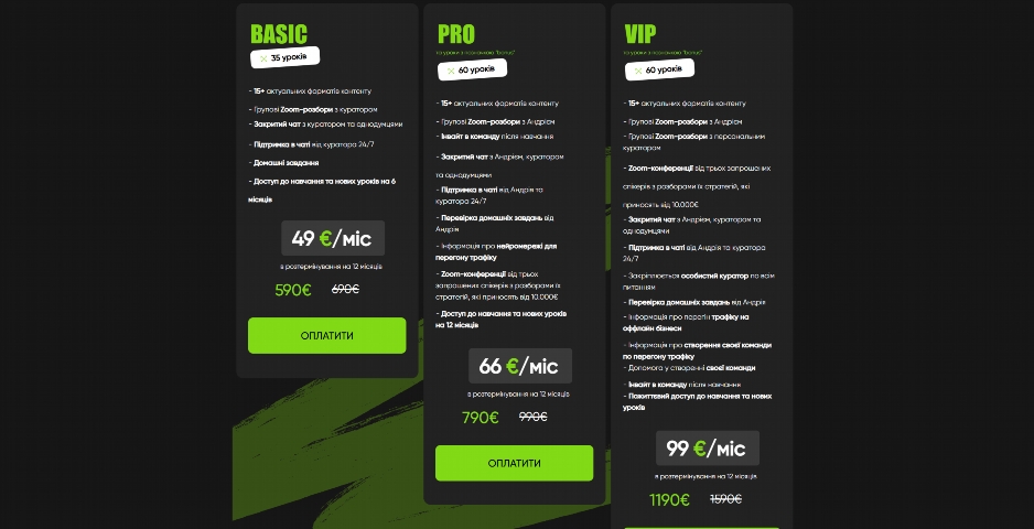 Перегін трафіку від Андрія Феденька