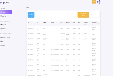 Переваги CRM