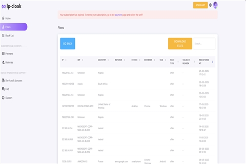 Переваги CRM