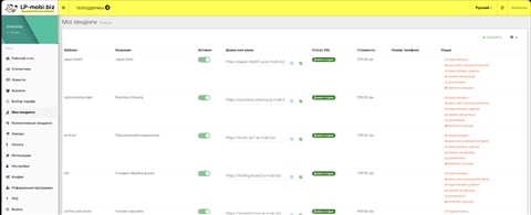 Що вміє платформа