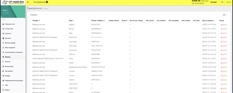 Що вміє платформа