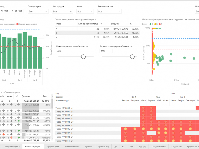 Business Scanner