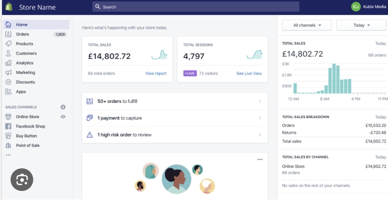 Shopify