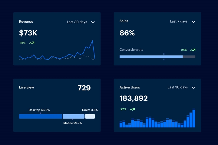 Weebly
