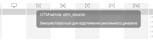 ютм мітки