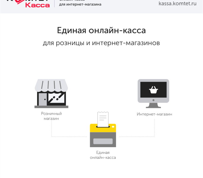 КОМТЕТ Касса