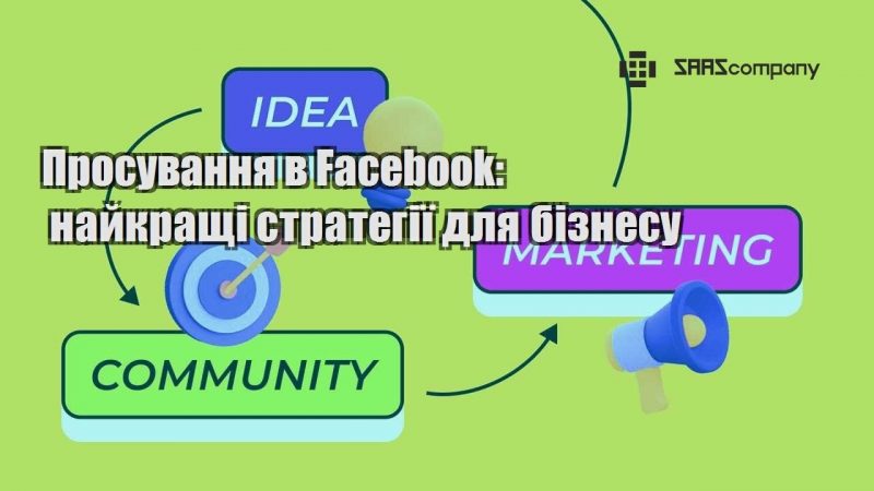 Просування в Facebook найкращі стратегії для бізнесу