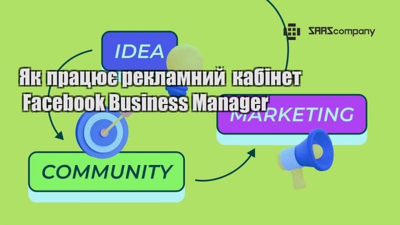 Як працює рекламний кабінет Facebook Business Manager