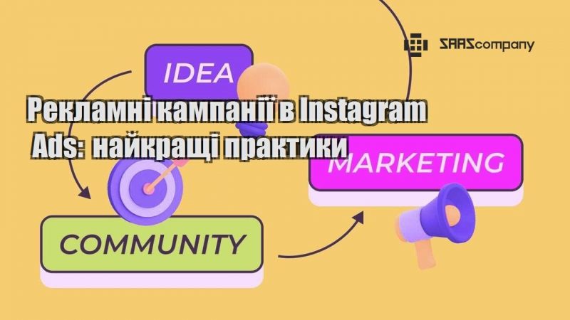 Рекламні кампанії в Instagram Ads найкращі практики