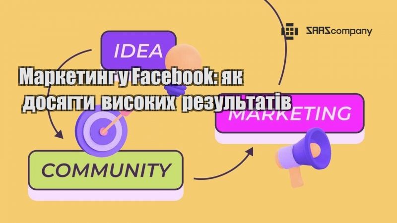 Маркетинг у Facebook як досягти високих результатів