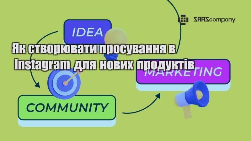 Як створювати просування в Instagram для нових продуктів