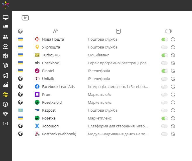 модулі срм
