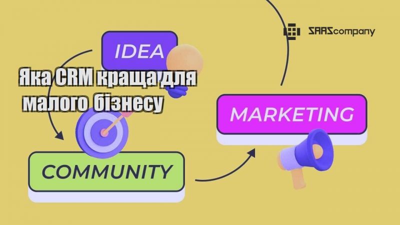 Яка CRM краща для малого бізнесу