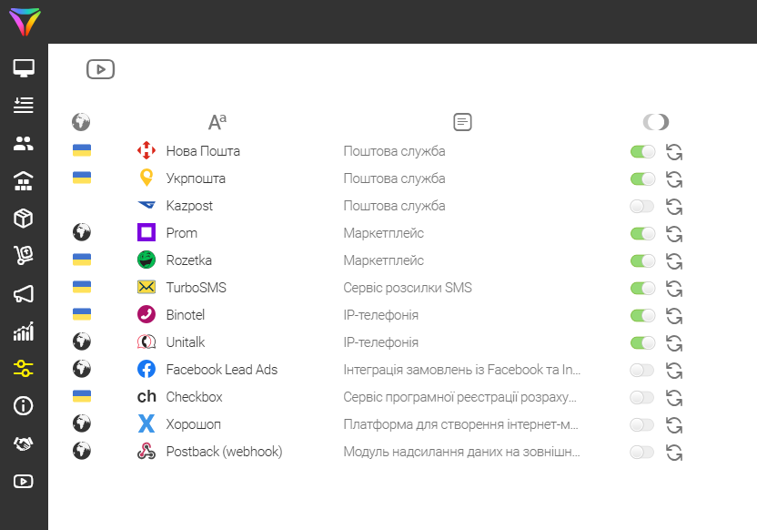 модулі модулі
