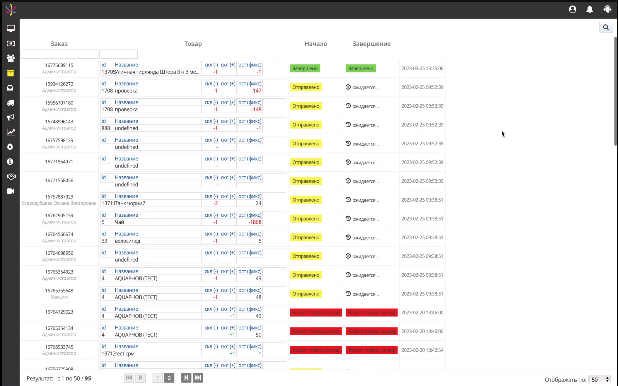 склад12 склад12
