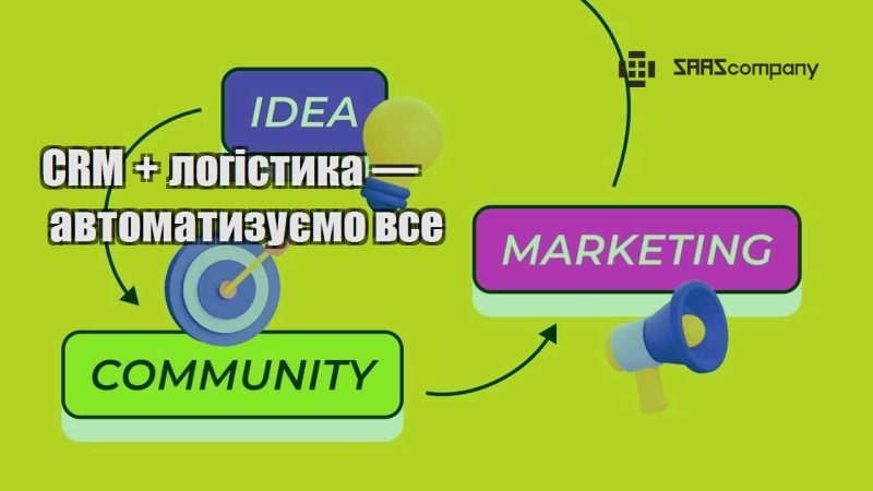 CRM + логістика — автоматизуємо все