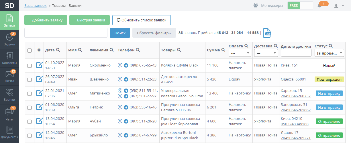 SalesDrive wstiu