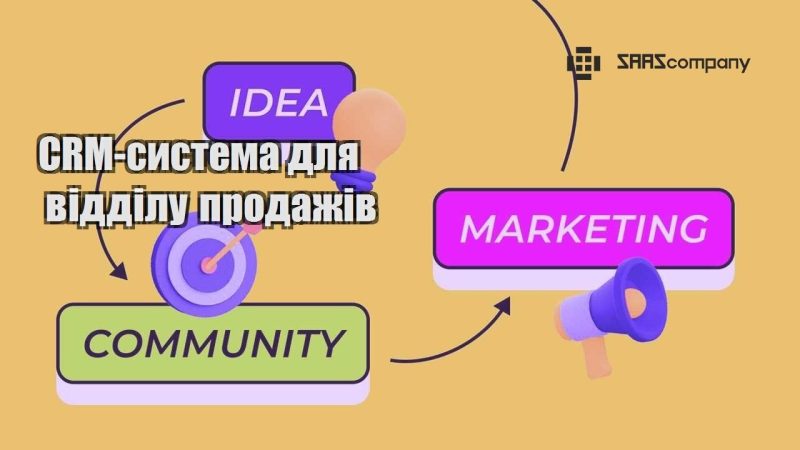 CRM система для відділу продажів