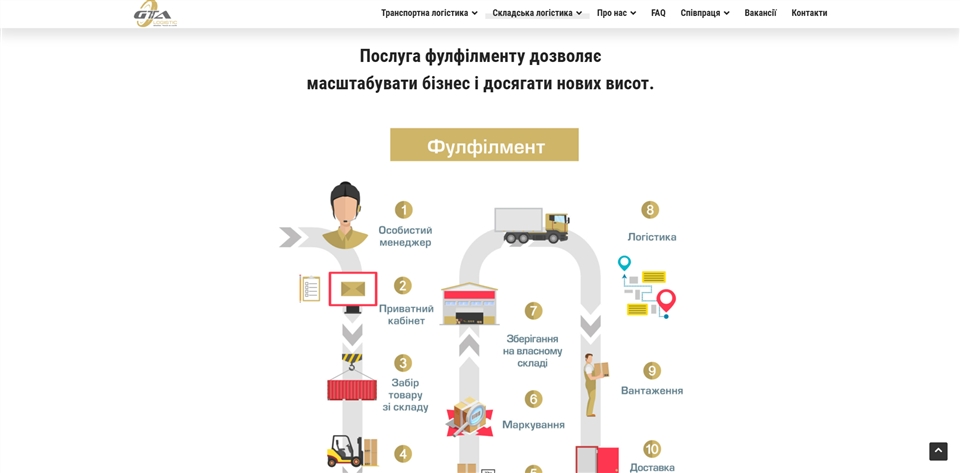 GTAL Logistics mmvat