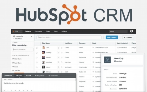 HubSpot CRM kvhjz