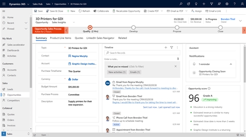 Microsoft Dynamics 365 Sales vogma