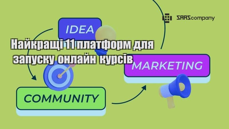 Найкращі 11 платформ для запуску онлайн курсів