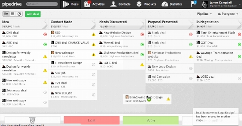 Pipedrive cpjyn