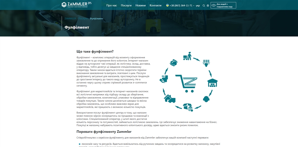 Zammler Fulfillment mdkgh